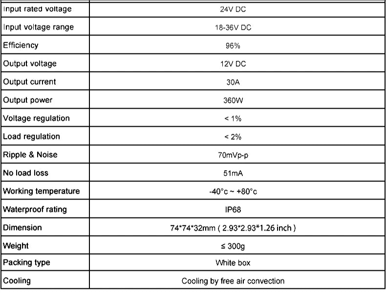 24V to 12V 60A-3A 24 Volt to 12 Volt Buck Voltage Regulator Step Down Power Converter DC Converter Buck Module for Cars Solar