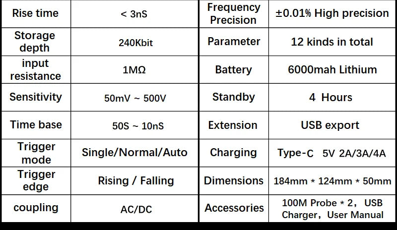 FNIRSI-1014D 1013D TC3 Oscilloscope 3-in-1 Dual Channel Input Signal Generator 100MHz * 2 Analog Bandwidth 1GSA/s Sampling Rate