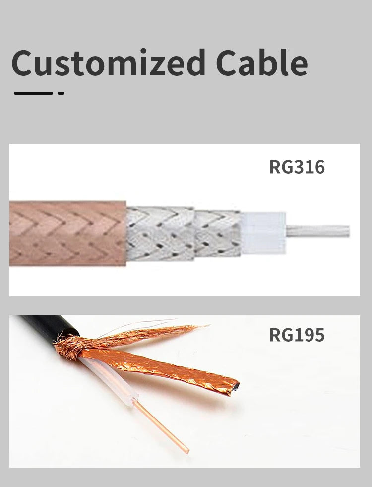 UHF RFID Antenna 3dbi 5dbi Gain Circular Polarization Antenna SMA Female Connector RFID UHF PCB Antenna for Shelf Management