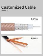 UHF RFID Antenna 3dbi 5dbi Gain Circular Polarization Antenna SMA Female Connector RFID UHF PCB Antenna for Shelf Management