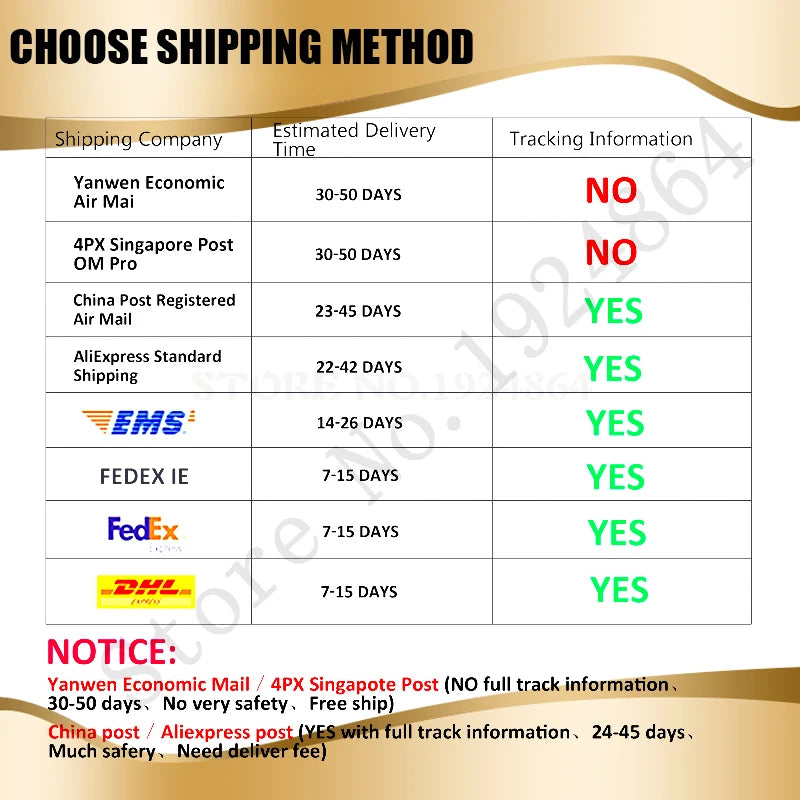 10PCS 10W Cement resistance resistor 1 2 5 8 ohm 1R 2R 5R 8R