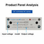 10A 25A 40A 60A 80A 100A Single Phase Slim SSR Solid State Relay With Heat Sink Industrial Relay DIN Rail Mount