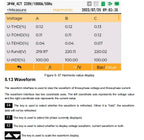 MQ41 Power Quality Analyzer Large Current Rogowski Coil Power Meter Energy Consumption Power Harmonic Waveform Recording