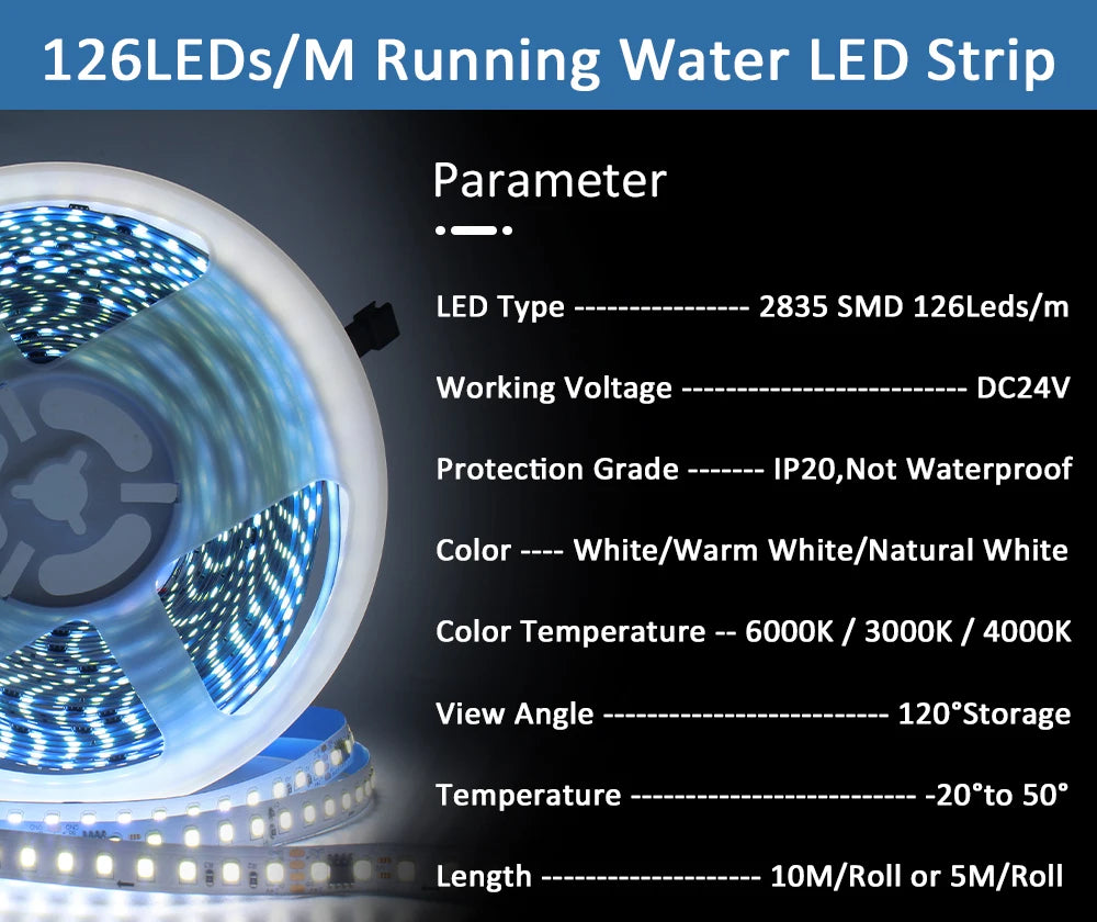 Sequential Led Strip 24v 10M 15M 20M 2835 WS2811 Horse Running LED Ribbon Flowing Water Tape Light with SP636E RF APP Controller