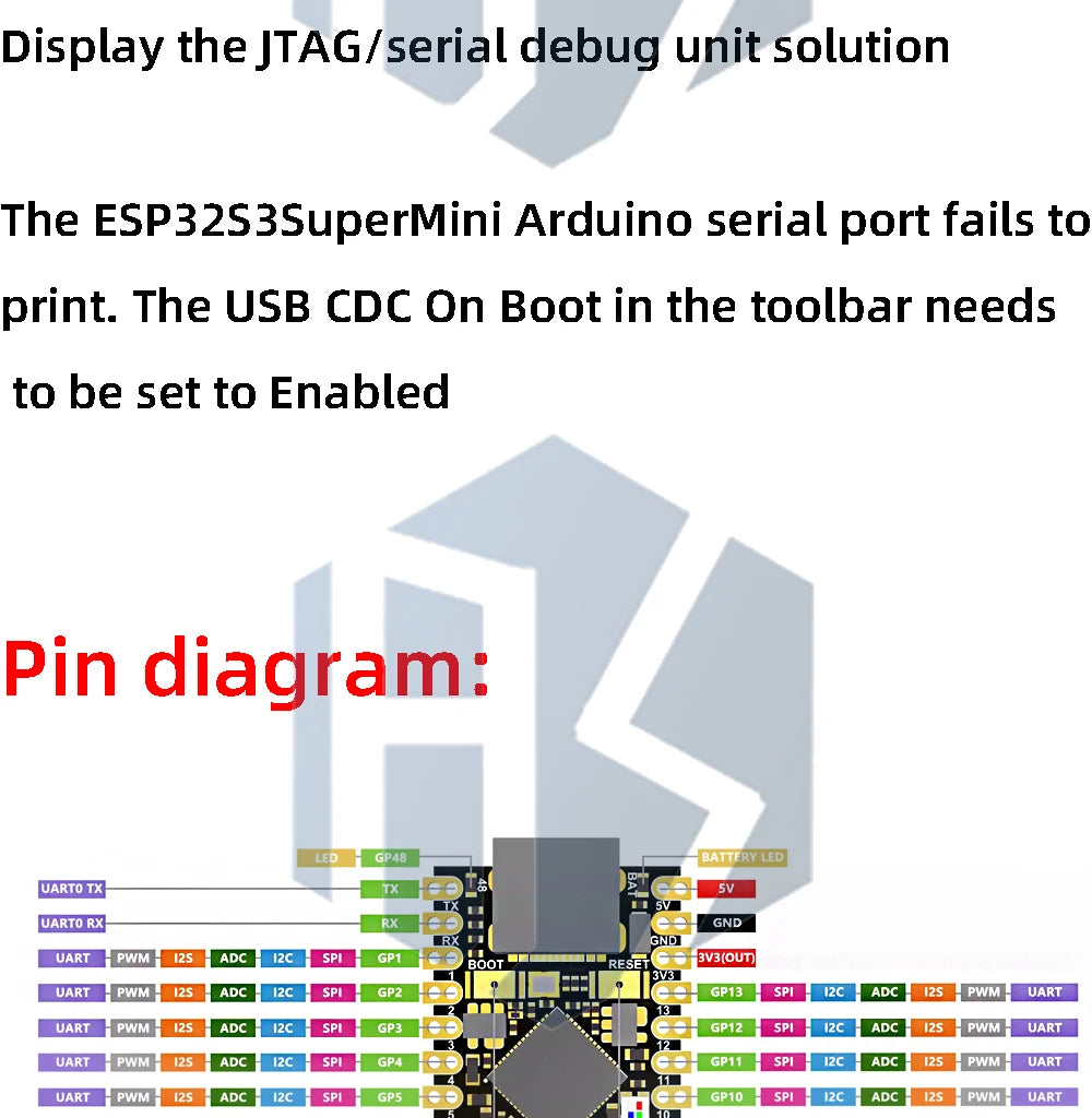 ESP32-S3 Dual-Band WiFi/Bluetooth  5.0 SuperMini Development Board ESP32 Programmable  PCB Kit  for arduino