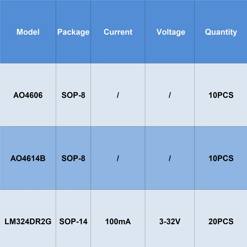 Origin SOP-8 10/20PCS AO4606 AO4614B AO4614 Complementary Trench MOSFET SOP-14 LM324DR2G Quad Operational Amplifier Transistor