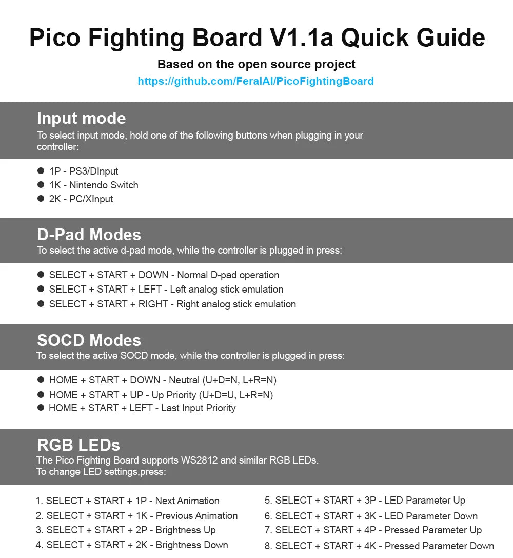 Raspberry Pi Pico Fighting Board For PC Game Console V1.1A Picoboot Keyboard Converter For PS3/PS4
