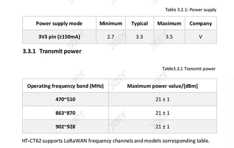 XRY 1PCS HT-CT62 ESP32C3 SX1262 Bluetooth-compatible BLE LoRa LoRaWAN Node WiFi Wireless Module 433-510MHz 863-928MHz Antenna
