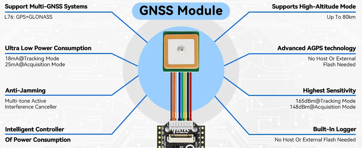 Heltec LoRa 32 V4 Meshcore Meshtastic ESP32-S3R8 8MB WiFi BLE GPS SX1262 0.96inch OLED Mesh Network 28dBm LoRa IoT Dev Board