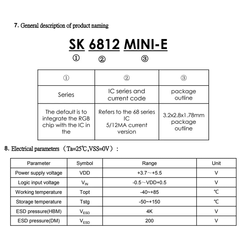 SK6812 MINI-E RGB (Similar to WS2812B)3228SMD Pixel LED Chip Reverse Mount Individually Addressable IC Full Color DC5V
