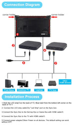 Smart Ambient TV Led Backlight 4K 1.4 2.0 HDMI Device Sync Box And WS2812B 5050 RGBIC Strip Light Kit For 24-65 Inch PC PS4 XBOX