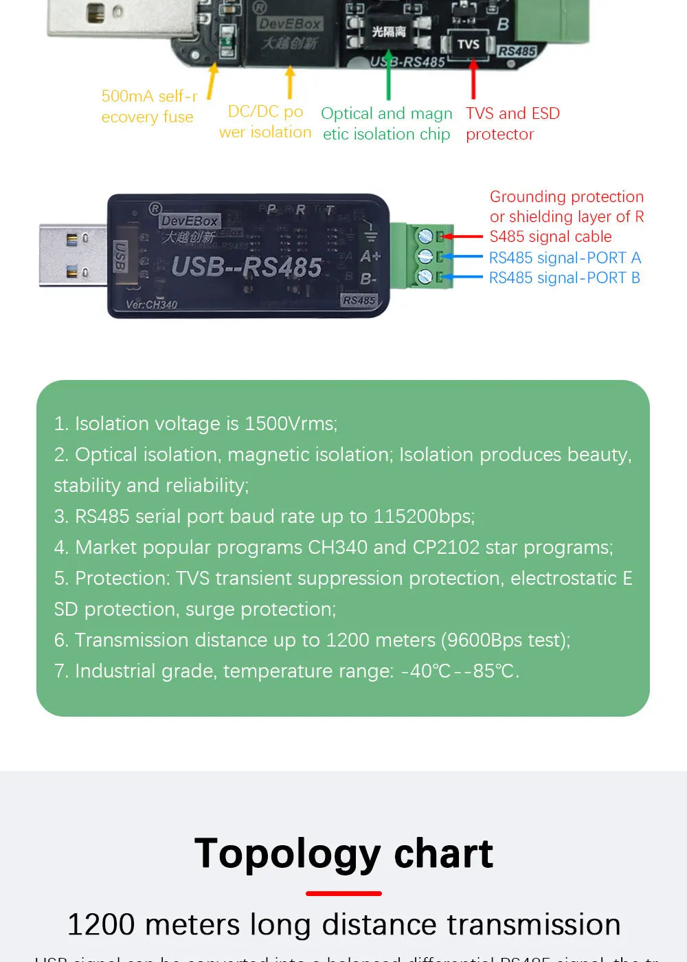 NEW CH340 CP2102 USB to RS485 serial port Industrial grade1500VRms transmission distance up to 1200 meters tested under 9600bps