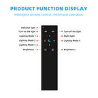 DOMRAEM Addressable WLED WiFi LED Remote Control - ESP-NOW 30M Range, Low-Power, 4-Scene Memory, App-Free Control,RGB IC Control
