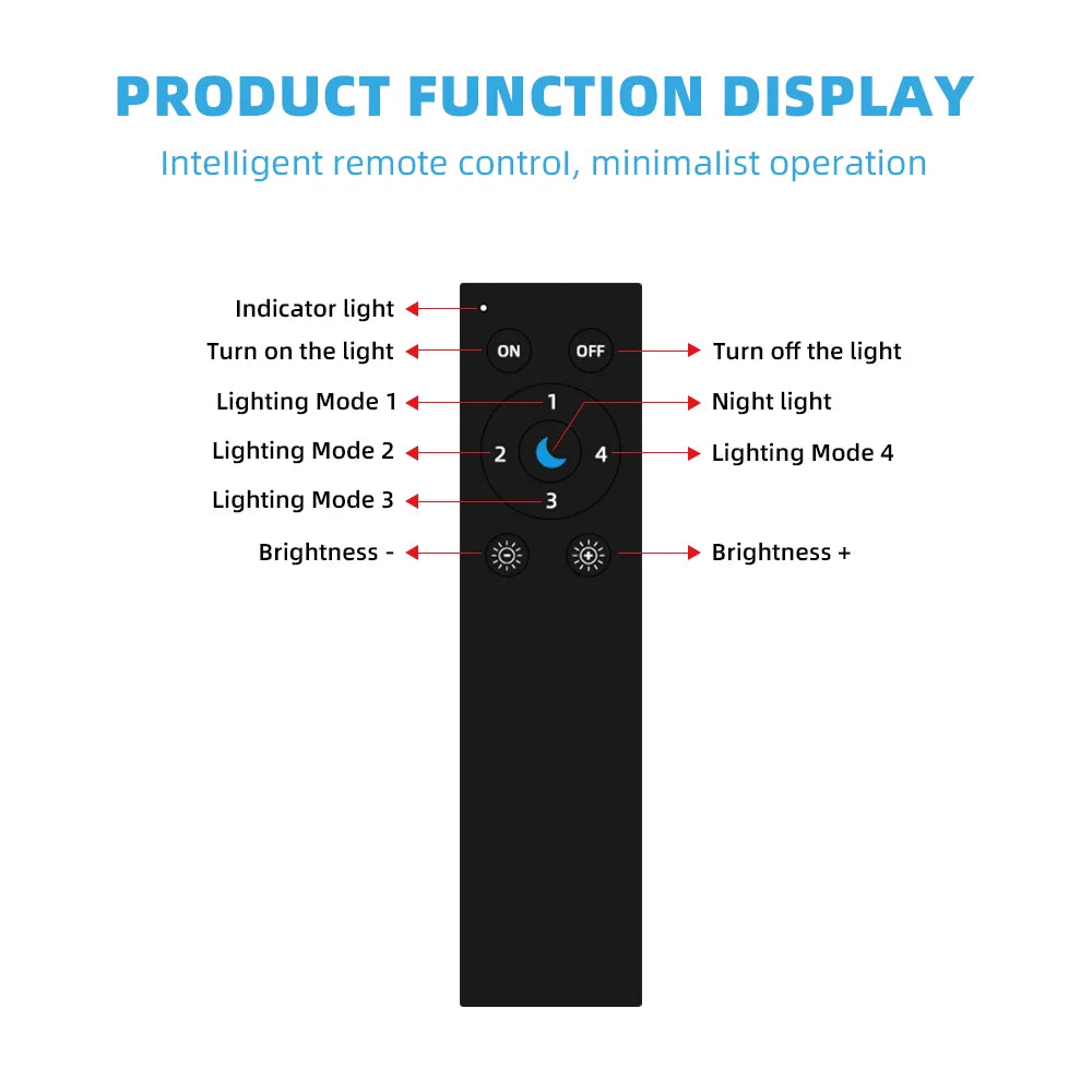 DOMRAEM Addressable WLED WiFi LED Remote Control - ESP-NOW 30M Range, Low-Power, 4-Scene Memory, App-Free Control,RGB IC Control