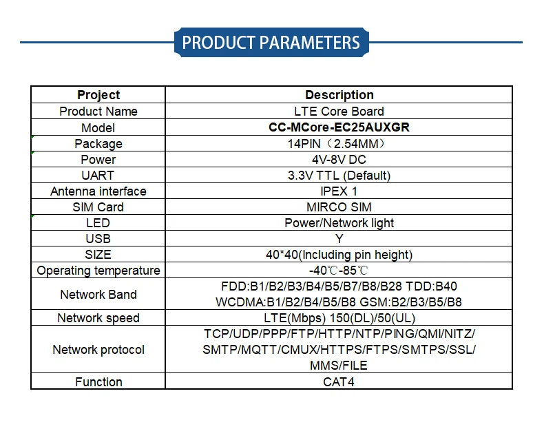 QUECTEL EC25 Module EC25-AUX LTE CAT4 4G Module Development Core Board EC25AUXGR-128-SGNS Support Latin America/Australia Bands