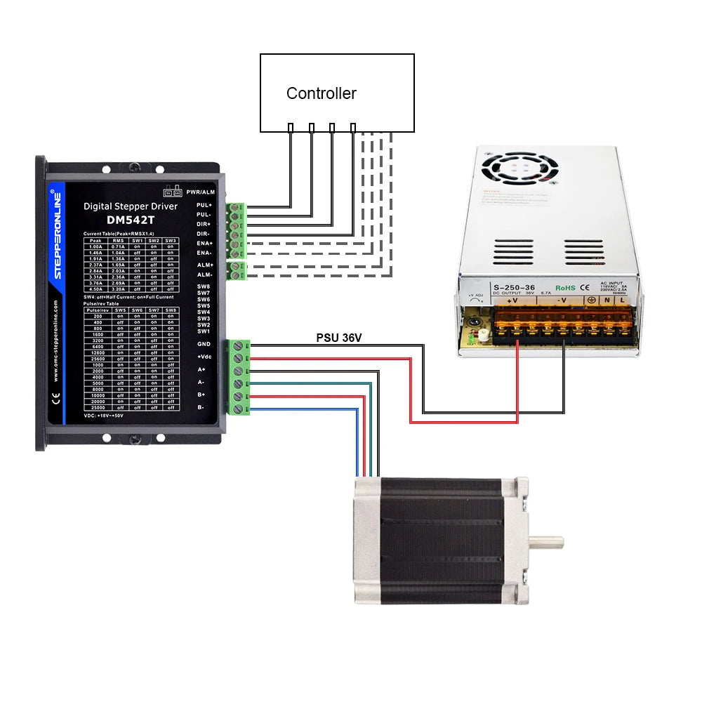 STEPPERONLINE Nema 23 4 Axis CNC Router Kit 3N.m Open Loop Stepper Motor Kit + DM542T Stepper Driver + 250W Power Supply