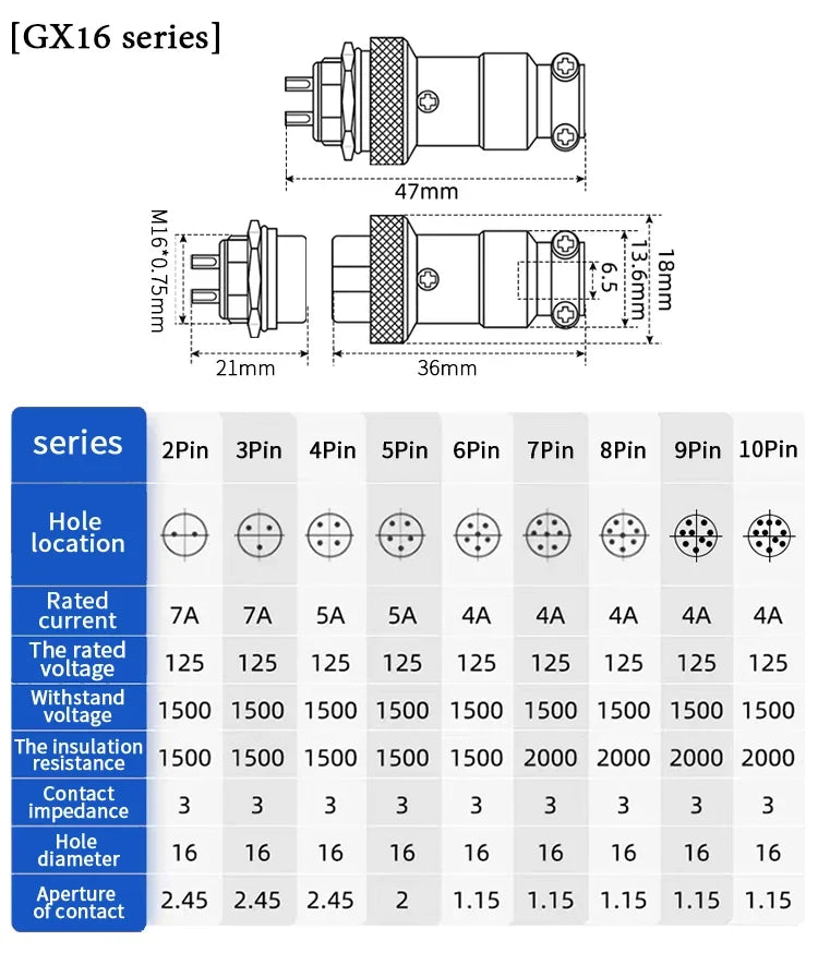5Pcs GX12 Aviation Connector Plug Socket 2/3/4/5/6/7 Pin Male Female Panel Mount 12mm Circular Metal Wire Adapter Nut Type