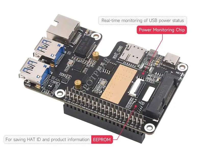 STOCK! Rasberry Pi 5 PCIe Mini PCIe 4G LTE Gigabit Ethernet USB HUB HAT with SIM7600E SIM7600SA-H SIM7600G EC25-AUX EG25 Module