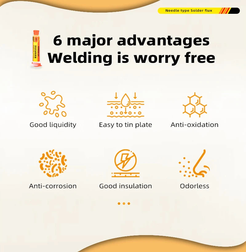 BGA Repair RMA-223 Lead-Free Halogen-Free Flux for Reflow Soldering with Low Smoke and Odor-Free Flux