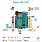 Original Arduino UNO R4 WiFi/Arduino UNO R4 WiFi Arduino Controller Development Board Programming Learning Board with USB Cable
