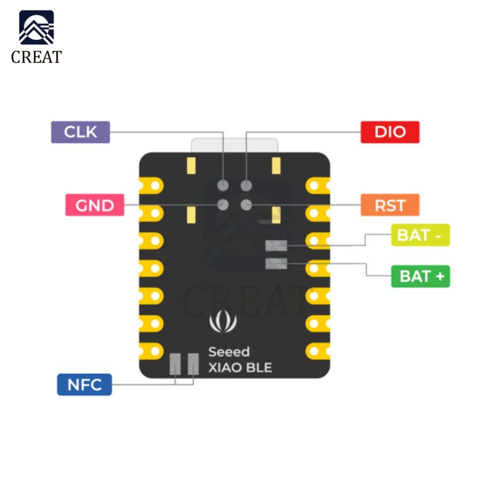Seeeduino XIAO 2040 Microcontroller Development Board Dual-core ARM Cortex M0+ Processor For Arduino Nano Rp2040 Motherboard