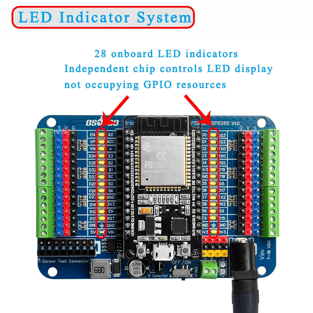 OSOYOO Breakout Board for 30-Pin or 38-Pin ESP32-WROOM/WROVER & ESP8266 NodeMCU, Not for ESP32-C/S/H/P Series
