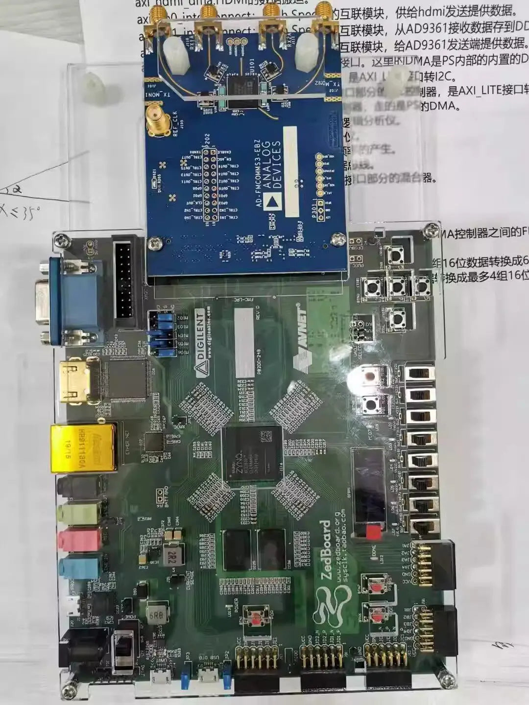 Zedboard AD-FMCOMMS3-EBZ AD9361 SDR Radio RF Transceiver Zynq FPGA