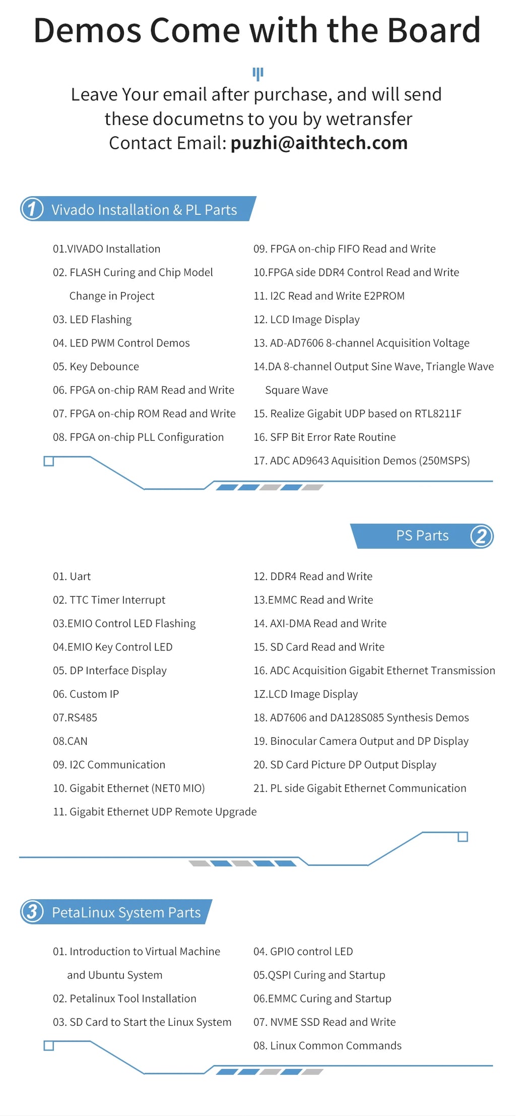 PUZHI  ZU2CG ZU3EG Card: Xilinx ZYNQ UltraScale XCZU2CG XCZU3EG FPGA Development Board USB3.0 DP  PCIe 3.0