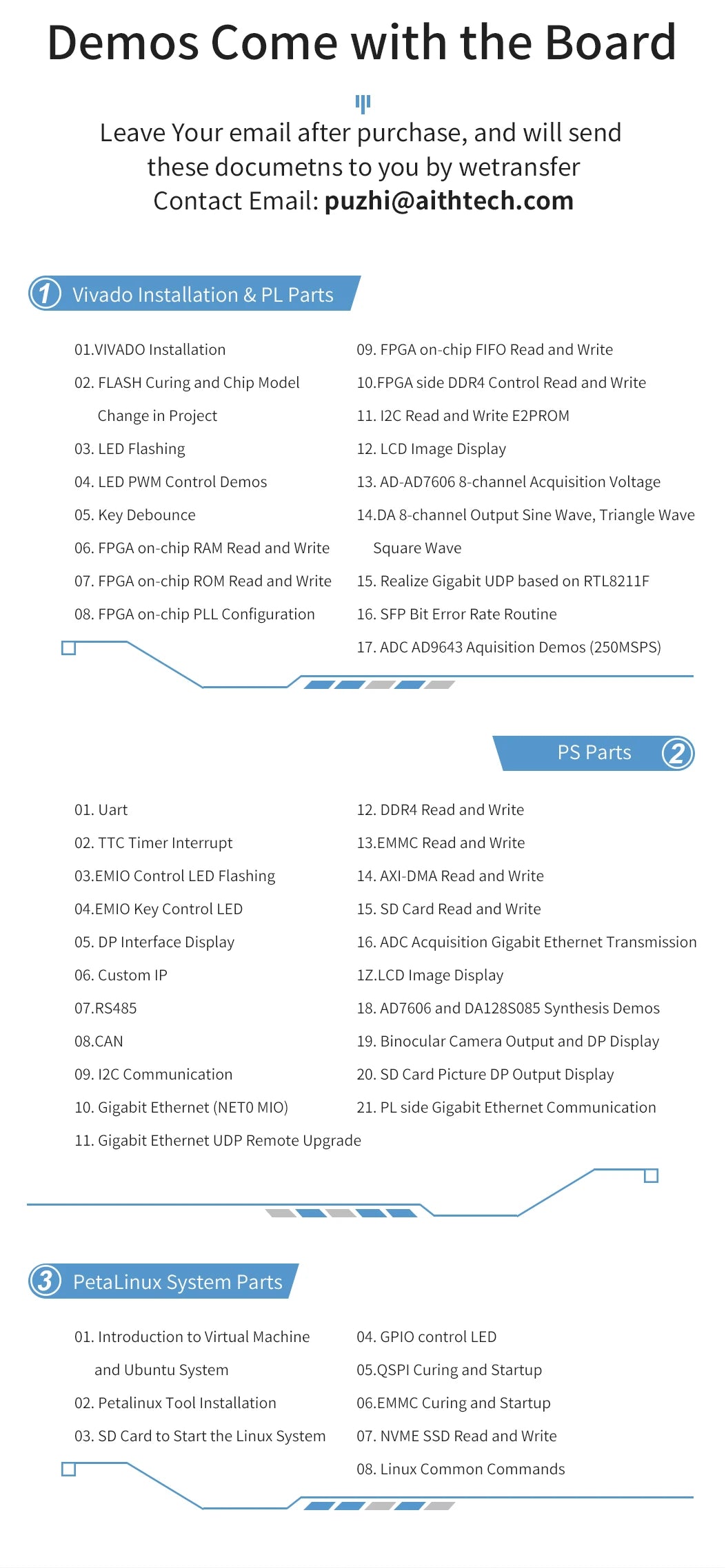 PUZHI  ZU2CG ZU3EG Card: Xilinx ZYNQ UltraScale XCZU2CG XCZU3EG FPGA Development Board USB3.0 DP  PCIe 3.0