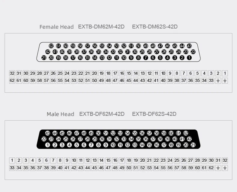 ENMG Direct Insertion 8A 300V DB9 Serial Terminal Block 9 pole 15db25 37 44 50 78 pin male female terminal block rail type D-SUB