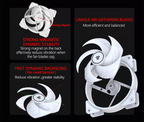 JUMPEAK PB120 120mm Cooling Fan Quiet 4PIN PWM 2000RPM High Performance 12cm Fans For PC Computer Case CPU Cooler Radiator