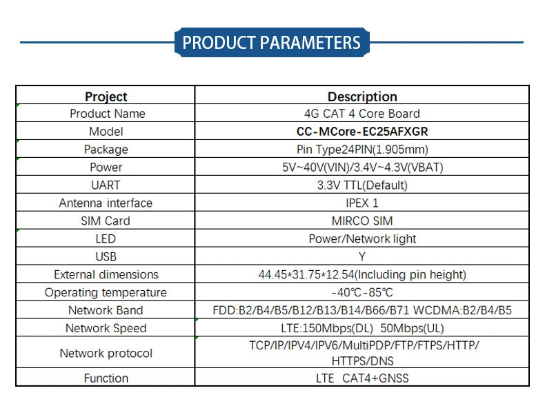 Quectel Double Row Pin EC25-A/AU/AUX/AF/AFX LTE Cat4 GNSS Development Core Board GPS Global Band And Graphics Card Processor