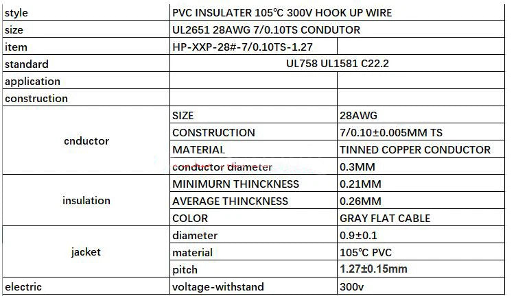 1.27mm PITCH Grey Flat Ribbon Cable 6/8/10/16/20/40 Pin 28AWG WIRE for IDC FC 2.54MM Connector 6P/10P/12P/14P/16P/20P/40P