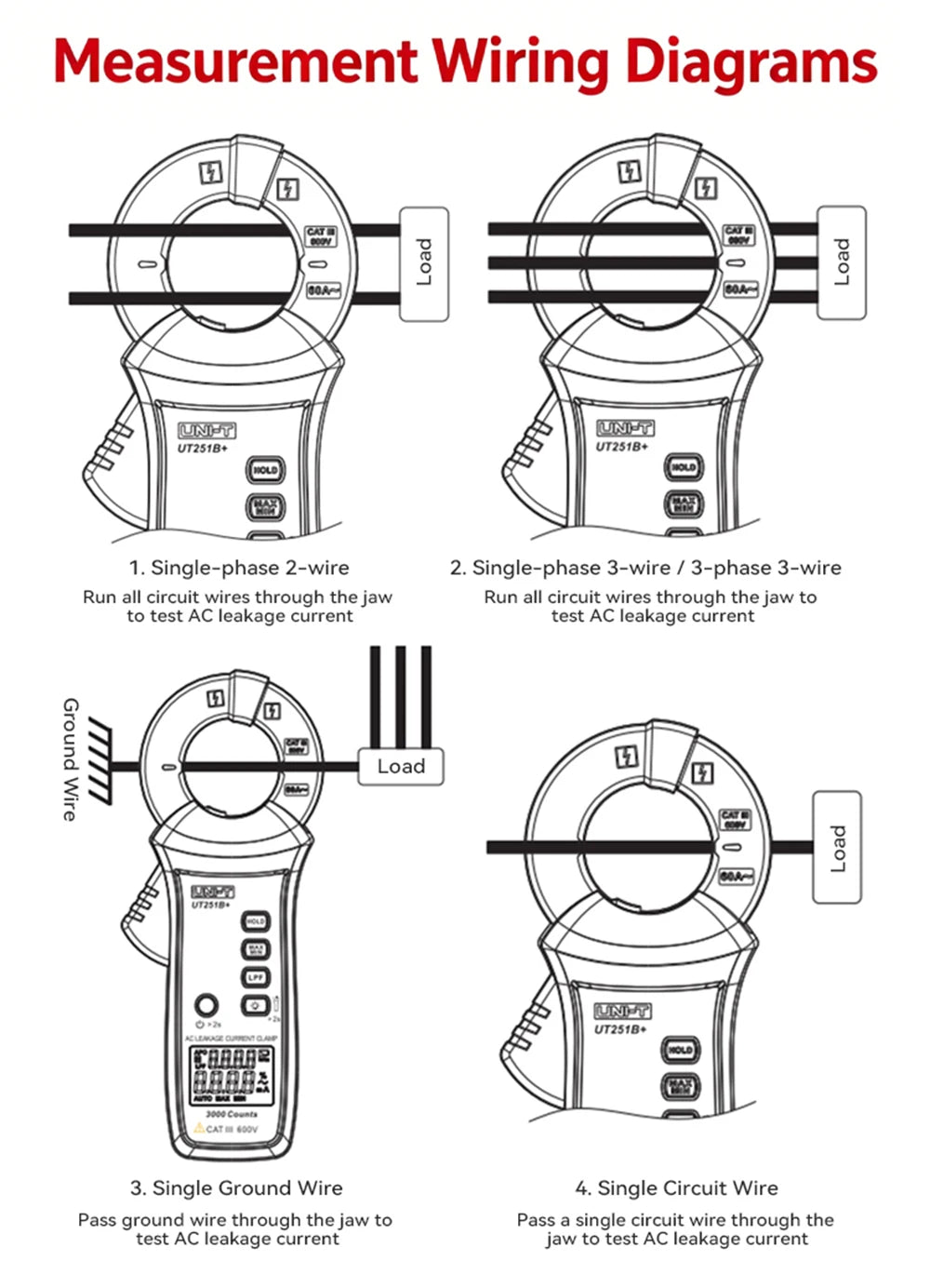 UNI-T UT251A UT251B+ UT251+ UT251C PLUS Current Leakage Clamp Meter Pliers Ammeter Professional AC Current Leak Tester