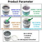 GD900 GD007 GD-3 Thermal Conductive Grease Net Weight 150 Grams Gray Paste Plaster Heat Sink Compound for Computer CPU GPU CN150