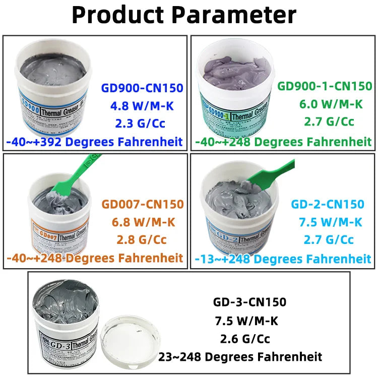 GD900 GD007 GD-3 Thermal Conductive Grease Net Weight 150 Grams Gray Paste Plaster Heat Sink Compound for Computer CPU GPU CN150