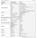 Windows Android USB Type C GPS Receiver 10Hz GPS GLONASS Galileo BeiDou Module Type-C GNSS Antenna UBX M8030 NEO-M8N Chipset