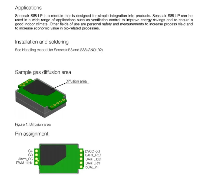 Sener CO2 carbon dioxide gas sensor S88 can replace S8 0053