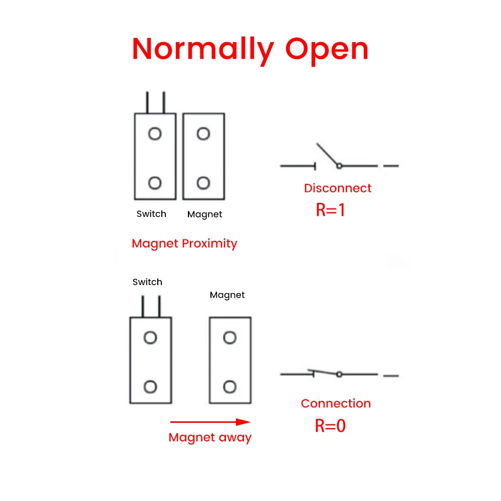 1-10PCS MC-38 Wired Door Window Sensor Magnetic Switch Home Alarm System Detector Reed Switch