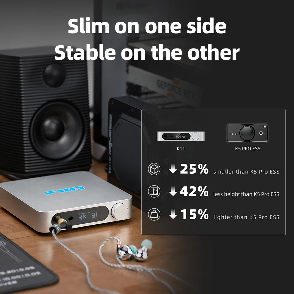 FiiO K11 DAC and Headphone Amplifier for Home Audio/PC, 6.35mm and Balanced 4.4mm, RCA, Coaxial, Optical, 1400mW, DSD256