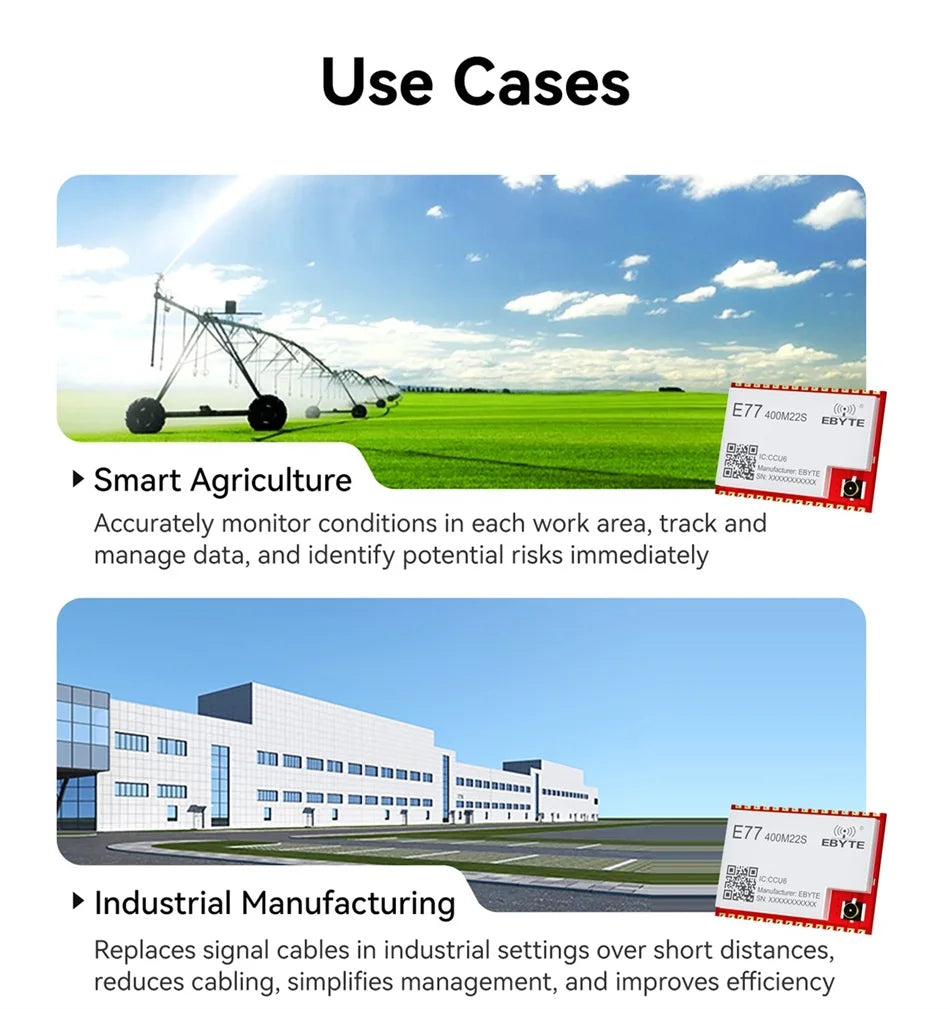 LoRaWan EBYTE E77 Series STM32 Wireless Module 433/915MHz ARM Cortex-M4 Low Power Consumption SoC Support AT Command ABP/OTAA