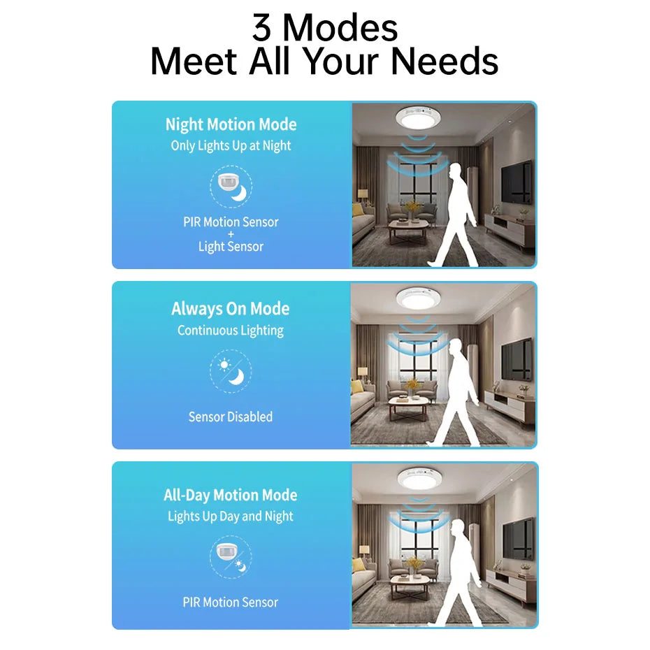Motion Sensor Ceiling Light USB Rechargeable 4000mAh Battery Magnetic Wireless Wall Lamp Remote Dimmable 3000K-6000K