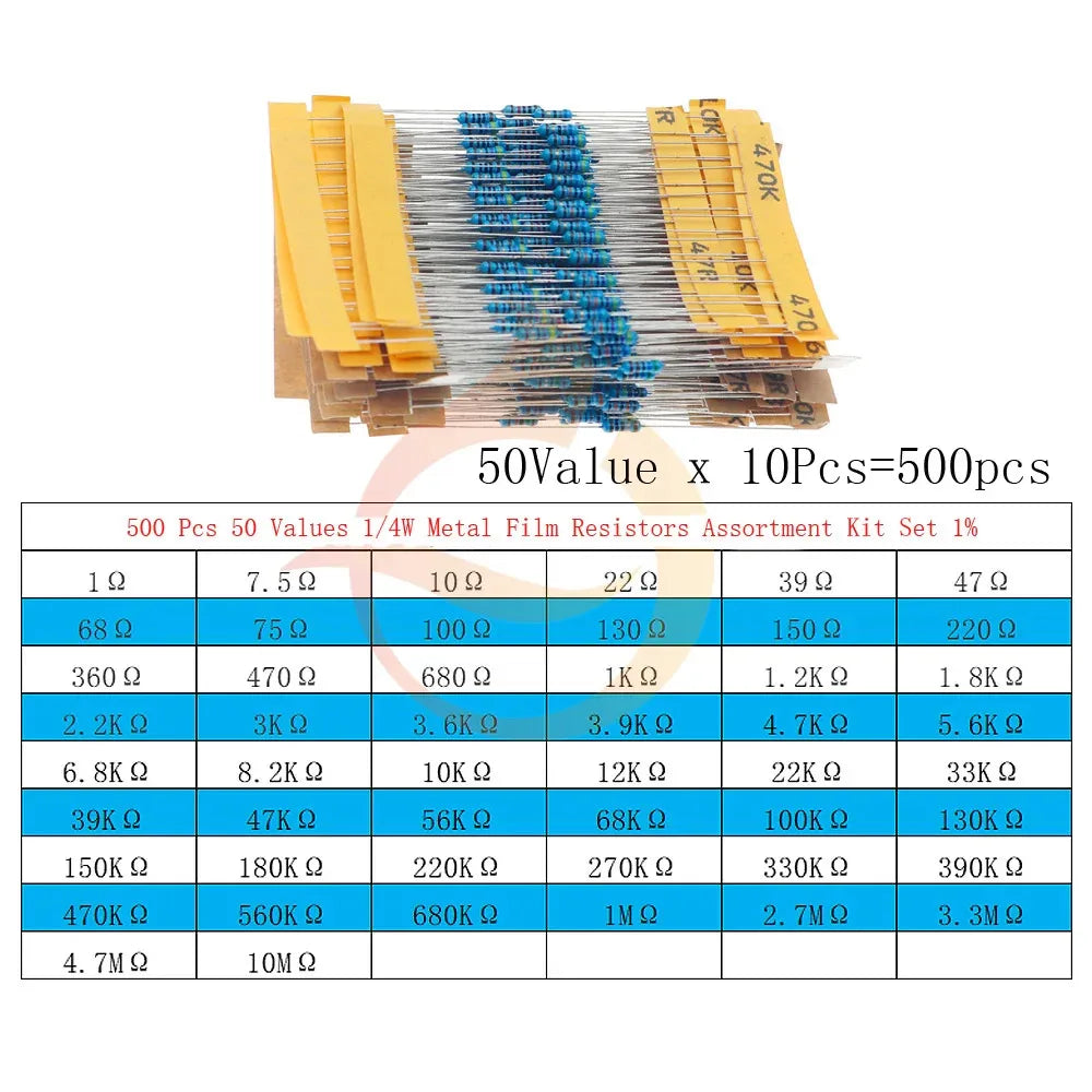 1/8W 1/4W 1/2W 1W 2W 3W 5W Metal Film Resistors Assortment Kit Set 1% 5 Color ring resistor pack