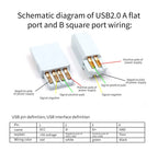 1 Set YYTCG Connector Usb A + Usb B, Usb Connector Usb Cable Acces