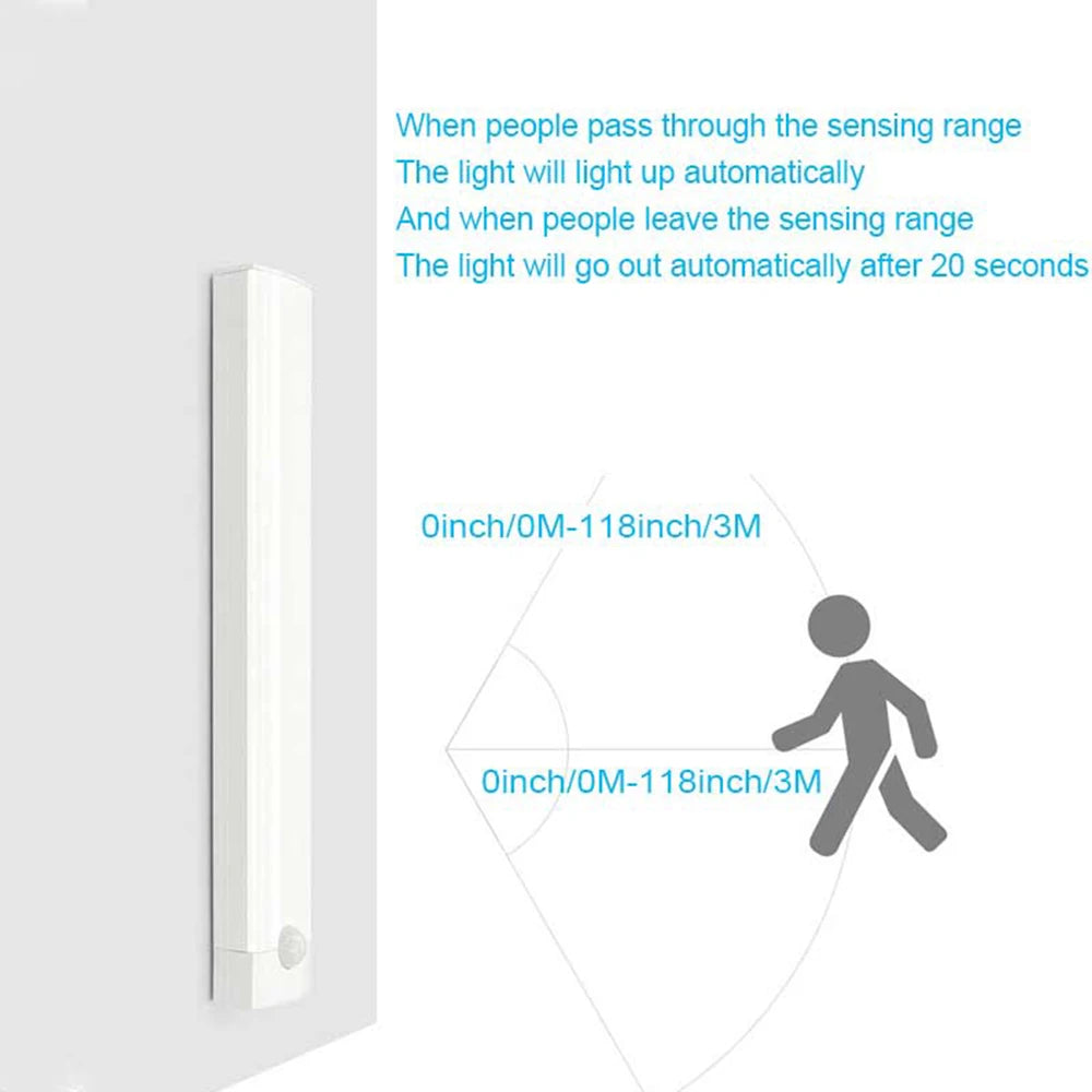 New Cabinet Light, Wireless Motion Sensor LED Light , Rechargeable Magnetic Night Light For Hallway, Kitchen, Wardrobe