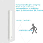 New Cabinet Light, Wireless Motion Sensor LED Light , Rechargeable Magnetic Night Light For Hallway, Kitchen, Wardrobe