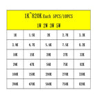 300PCS 150PCS 1W 2W 3W 5W 5% Resistor Kit 30values X 10PCS Carbon Film Resistance 0.1-750 ohm Set 1k-820K 30values X 5PCS