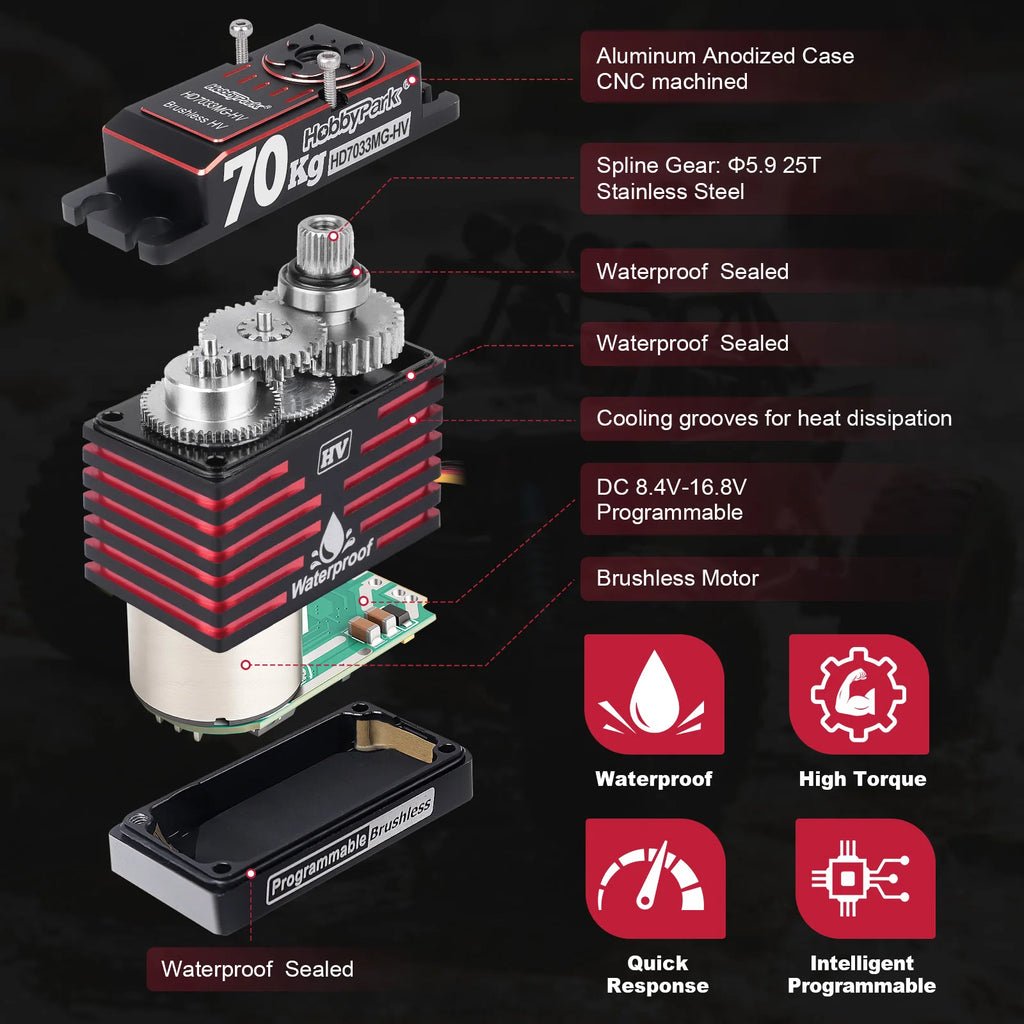 HobbyPark Waterproof 70kg Brushless Servo High Torque Direct Power RC Steering Servo for 1/8 1/10 RC Crawler Truck Car Buggy
