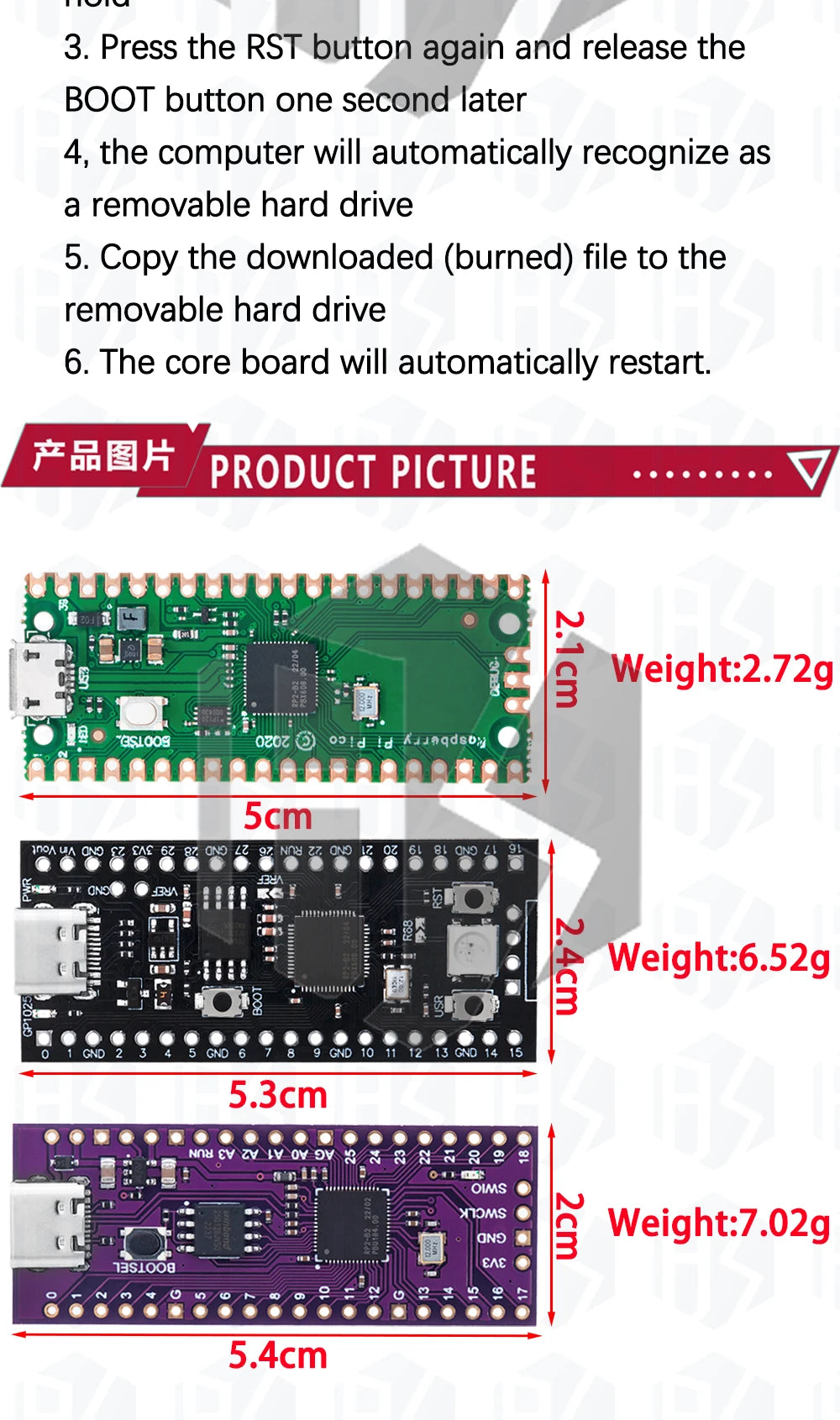 FOR aspberry Pi Pico Development Board A Low-Cost High-Performance Microcontroller Board RP2040 Cortex-M0+ Dual-Core ARM