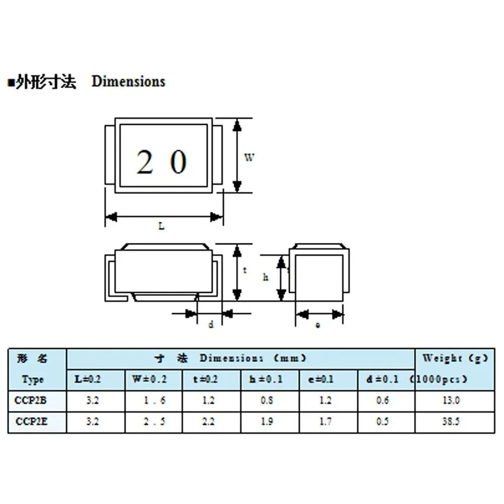 10pcs KOA CCP SMD SMT 1210 1.5A 72V Micro Chip Fuse CCP2E15TE Marking Code 15